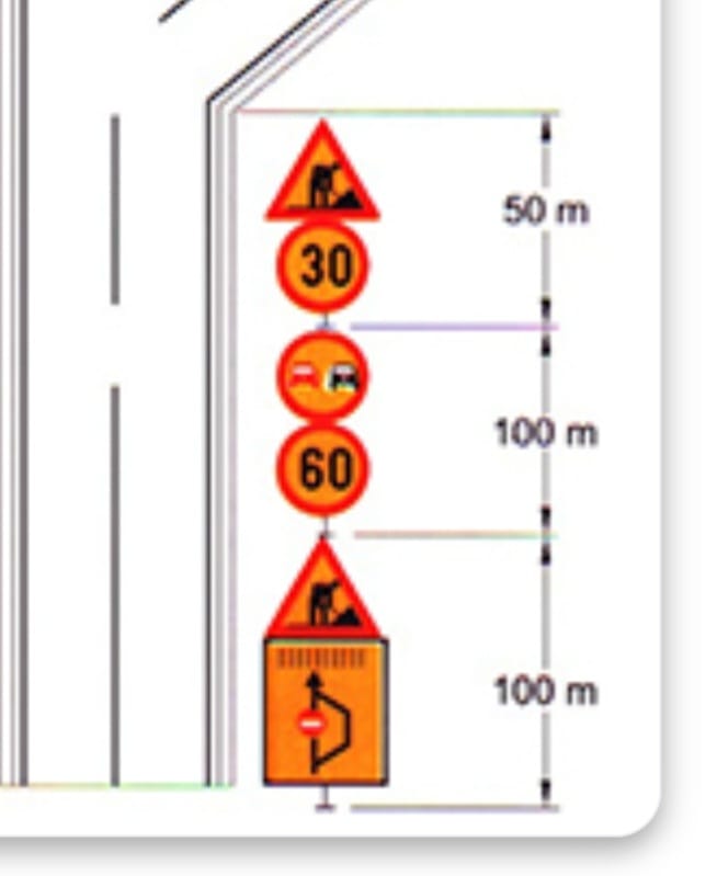 Indicator de semnalizare rută ocolitoare