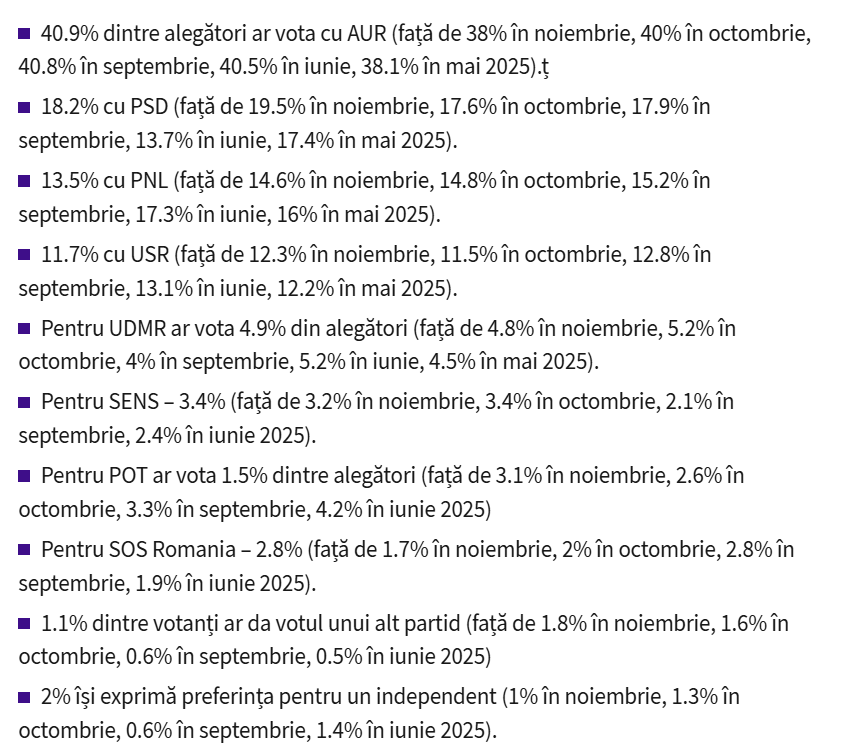 Sursa: Digi24